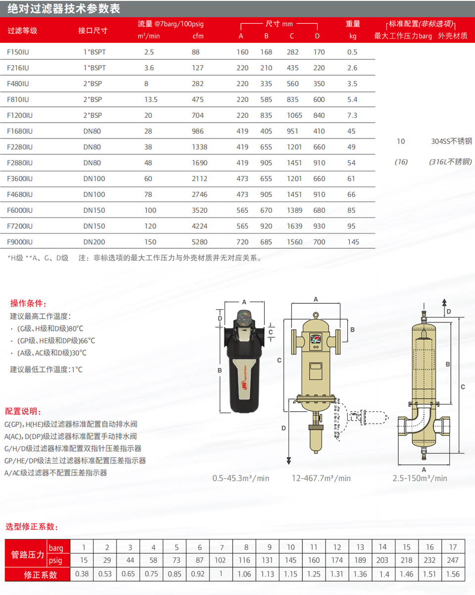 空气过滤器-f3.jpg